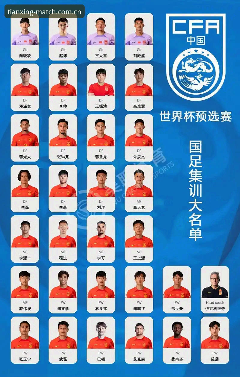 天行体育最新版本手机版 中国足协第三批禁足名单详细解读教程——天行体育赛事直播平台用户视角