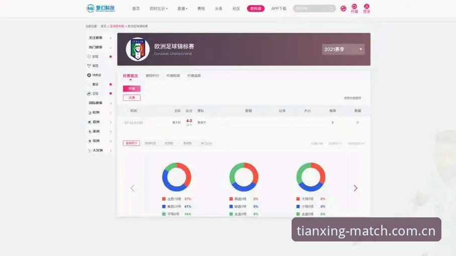 天行体育直播平台攻略 从入门到精通:资深用户亲测天行体育直播平台攻略与实战心得
